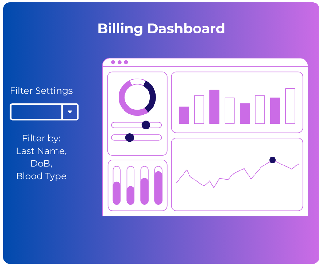 Hospital database project cover
