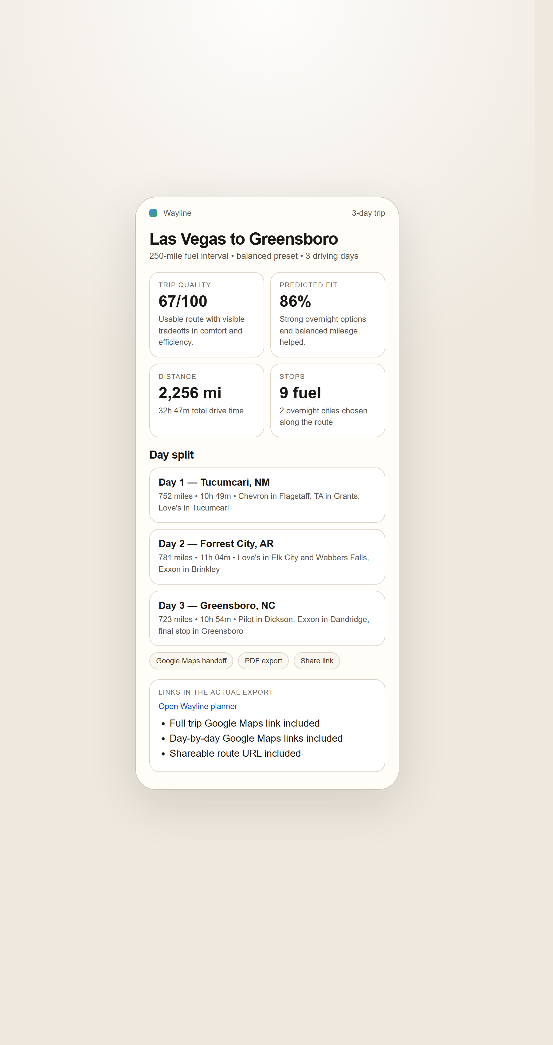 Mobile itinerary